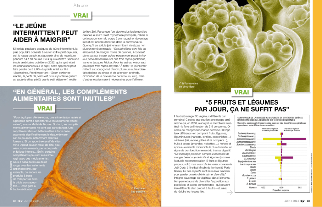 Photographie du magazine sur l'alimentation.